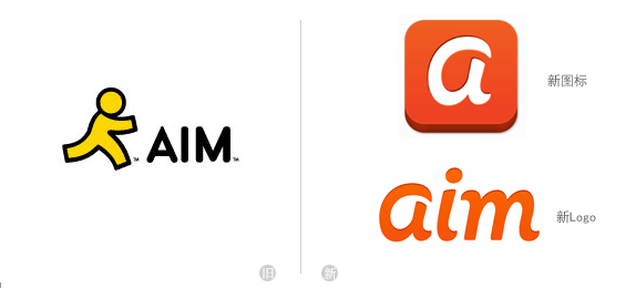 aim logo ھAOLƼrͨӍܛAIMLogo