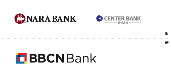 bbcn bank logo n^yBBCNlR
