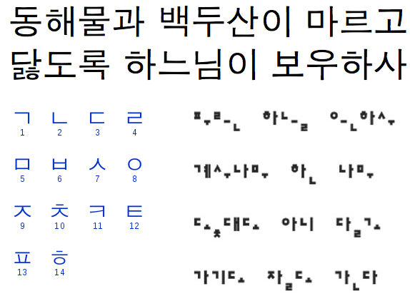 bbcn bank sample korean n^yBBCNlR