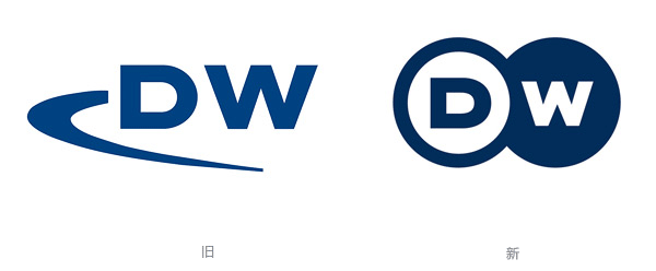 deutsche welle logos ֮İ Ƴ־