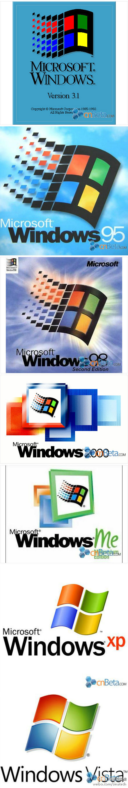windows logo evolution [Ӎ]Windows 8 yԇQWindows՘