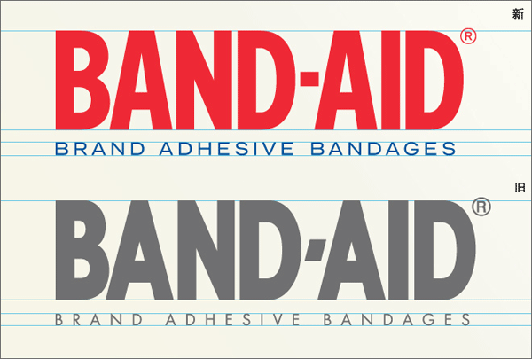 band aid2 τNQLogo°b