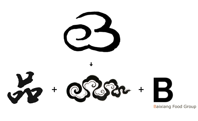 baixiang logo1 IʳƷFQLogo