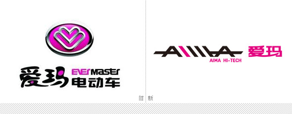 (i)늄(dng)܇(ch)logo