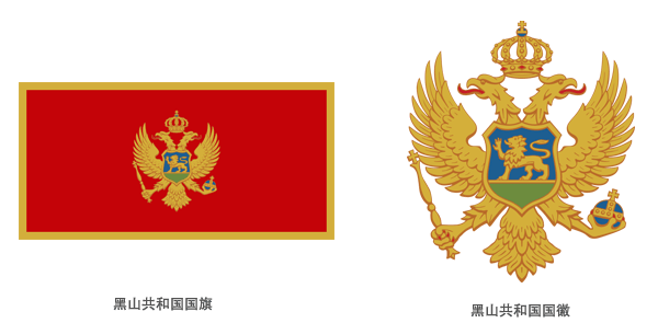 flag and Coat of arms of Montenegro ɽҏVҕ_RTCG_