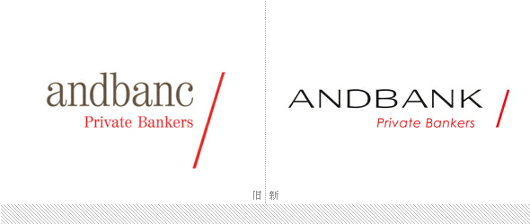 Andbanky־