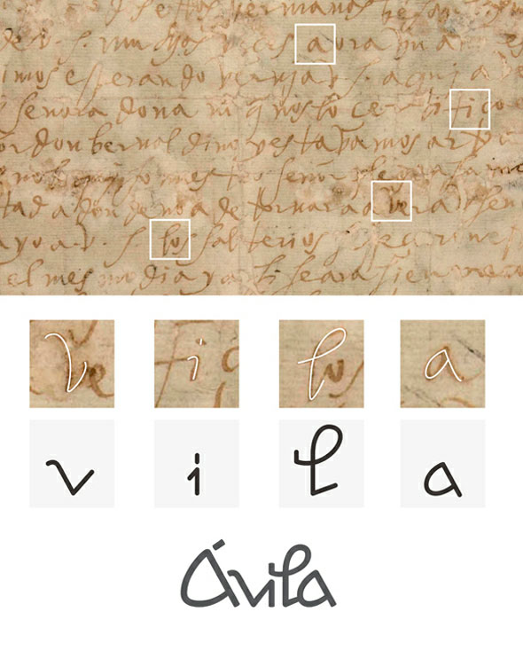 ваSAvila־