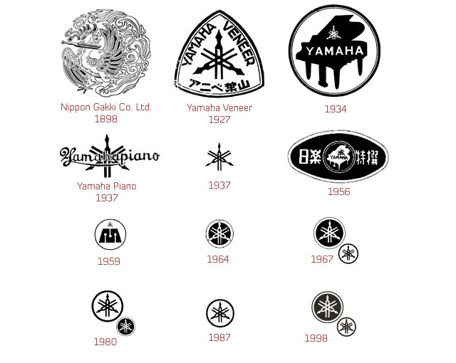 yamaha logo history Neville BrodyO(sh)ӋR(chung)125oLogo