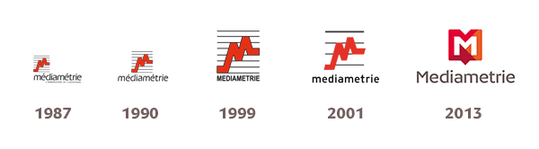 mediametrie logo  ýwҕOy˾MediametrieLogo 