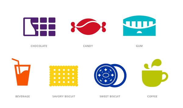 Mondelez design case 4 ʳƷֲ˾|̇(gu)HI(y)O(sh)Ӌ(j)