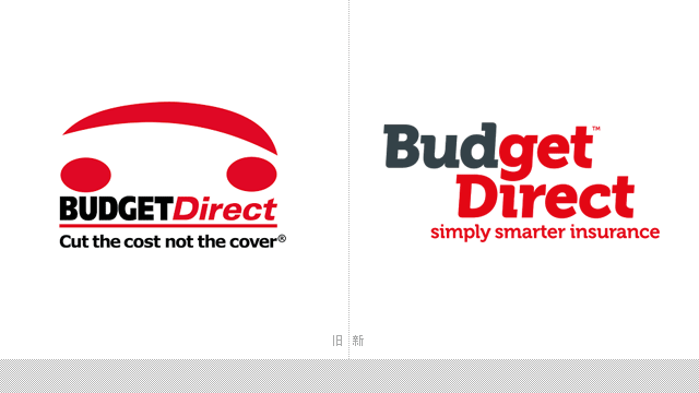 ĴBudget DirectU˾LOGO