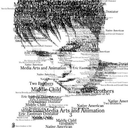 ҕXˇg(sh) ҕX_ (chung)O(sh)ӋA Picture Worth a 1000 Words by QualityCTRL2004 50 
